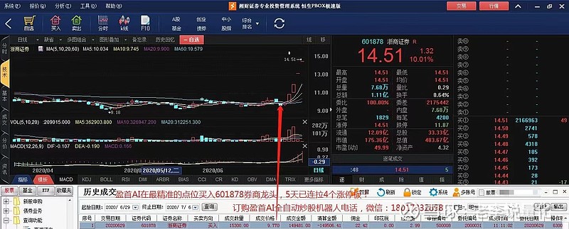 区块链炒股公司排名(2020区块链最好的上市公司) 区块链炒股公司排名(2020区块链最好的上市公司)
