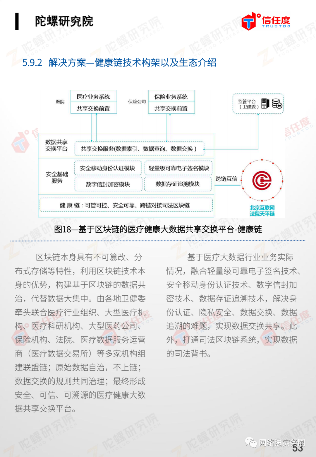 区块链司法规划(区块链司法规划方案) 区块链司法规划(区块链司法规划方案)