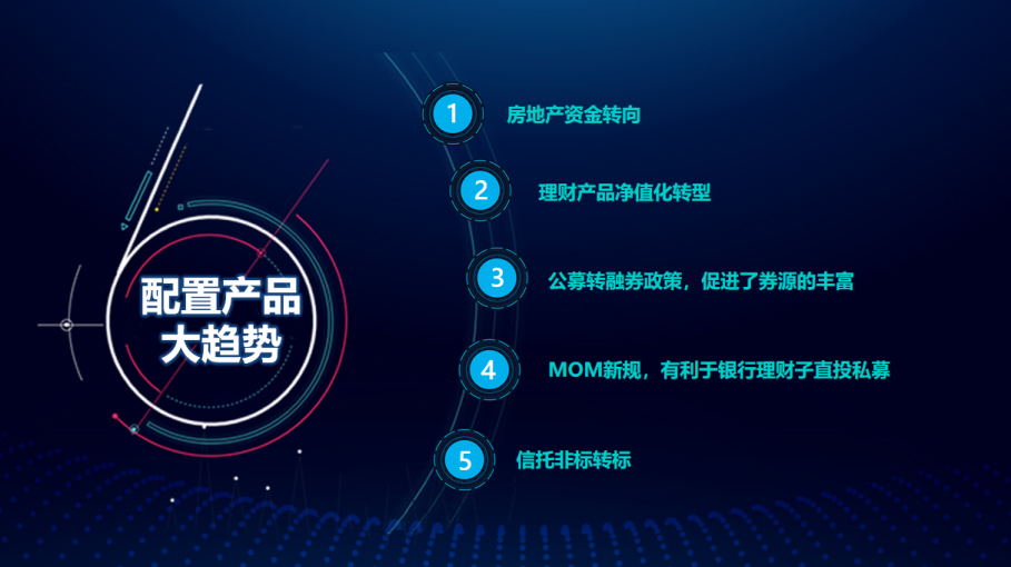 中信证券区块链交易(中信证券区块链交易平台官网) 中信证券区块链交易(中信证券区块链交易平台官网)