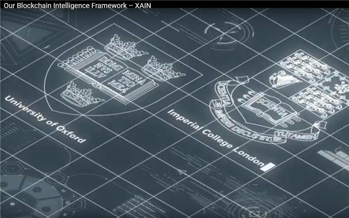 保时捷投资区块链(保时捷投资区块链多少钱) 保时捷投资区块链(保时捷投资区块链多少钱)