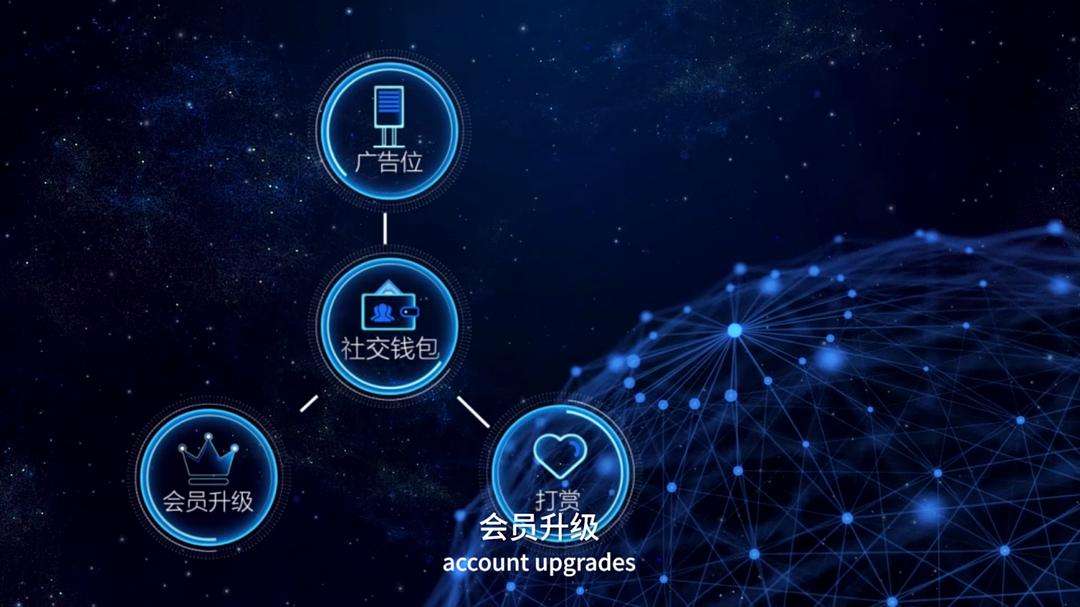 区块链和空间设计(区块链系统应用与设计) 区块链和空间设计(区块链系统应用与设计)