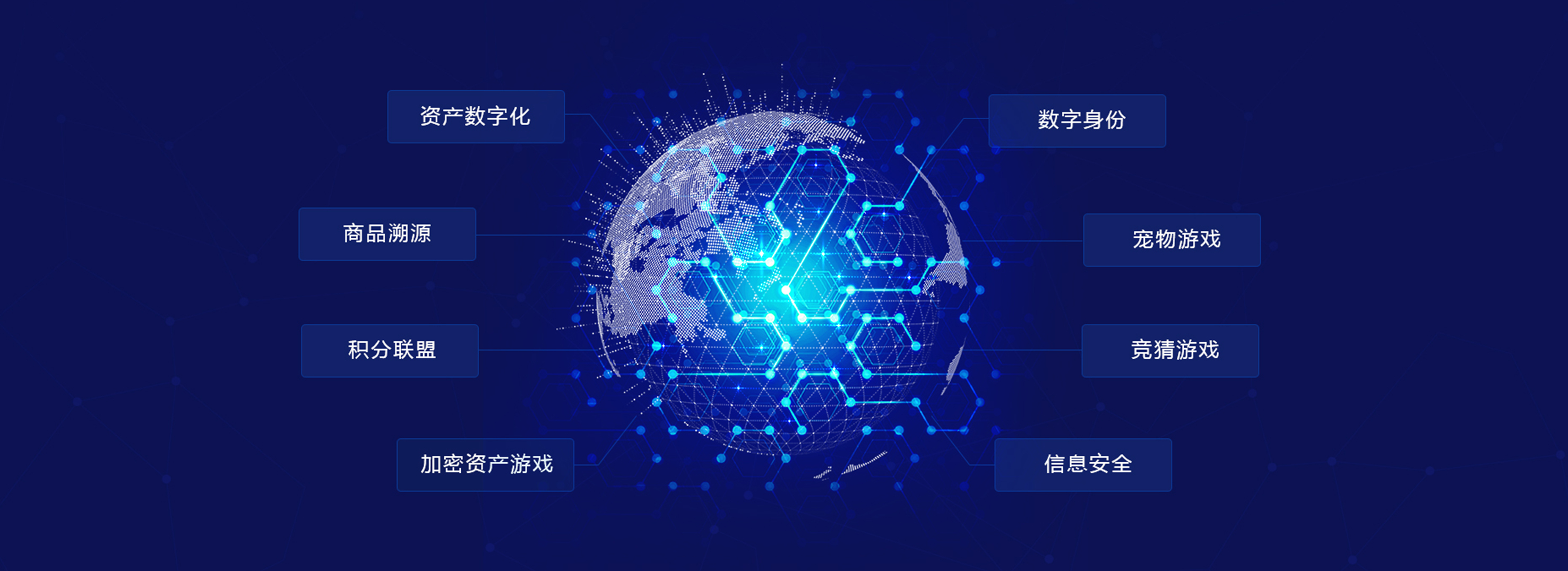 区块链友好国家(区块链的国家战略) 区块链友好国家(区块链的国家战略)