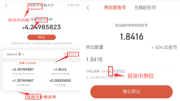 区块链市场怎么设置(区块链市场怎么设置流量) 区块链市场怎么设置(区块链市场怎么设置流量)