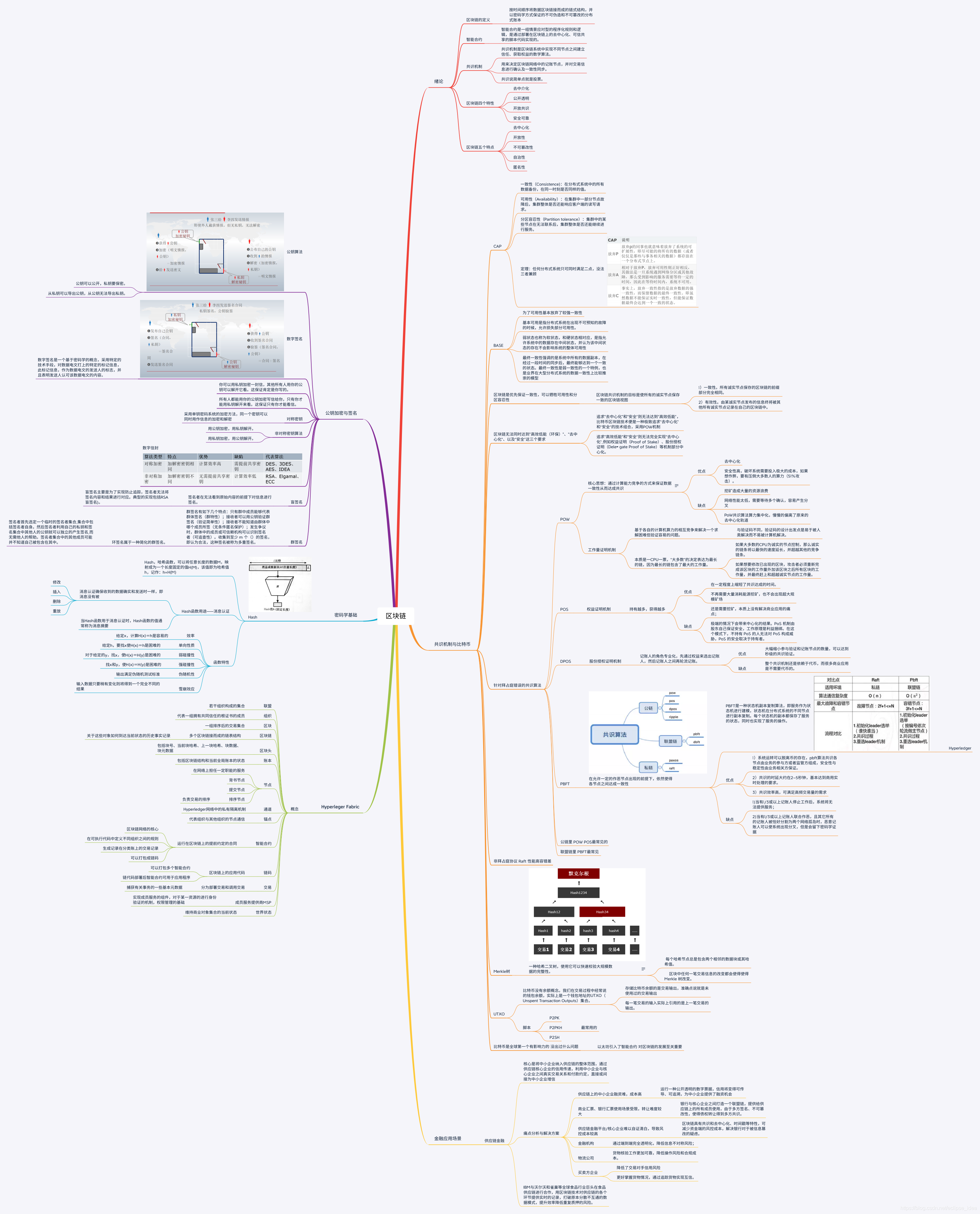 深圳医保区块链票据(区块链技术在医保控费方面的应用包括哪些) 深圳医保区块链票据(区块链技术在医保控费方面的应用包括哪些)