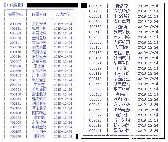 区块链股票收入(股票区块链是什么意思) 区块链股票收入(股票区块链是什么意思)