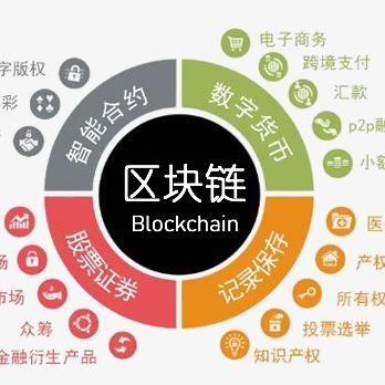 区块链跨境支付风险(区块链跨境支付平台) 区块链跨境支付风险(区块链跨境支付平台)