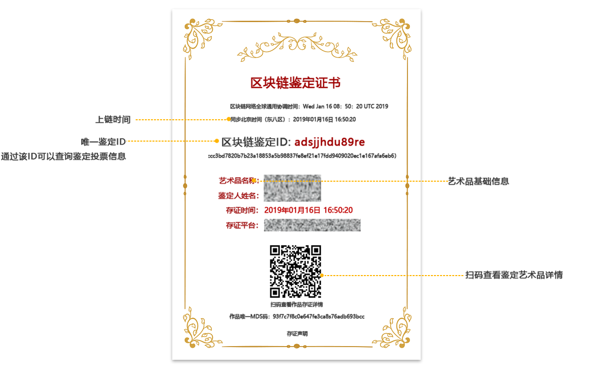 区块链大师证书(区块链大师证书有用吗)