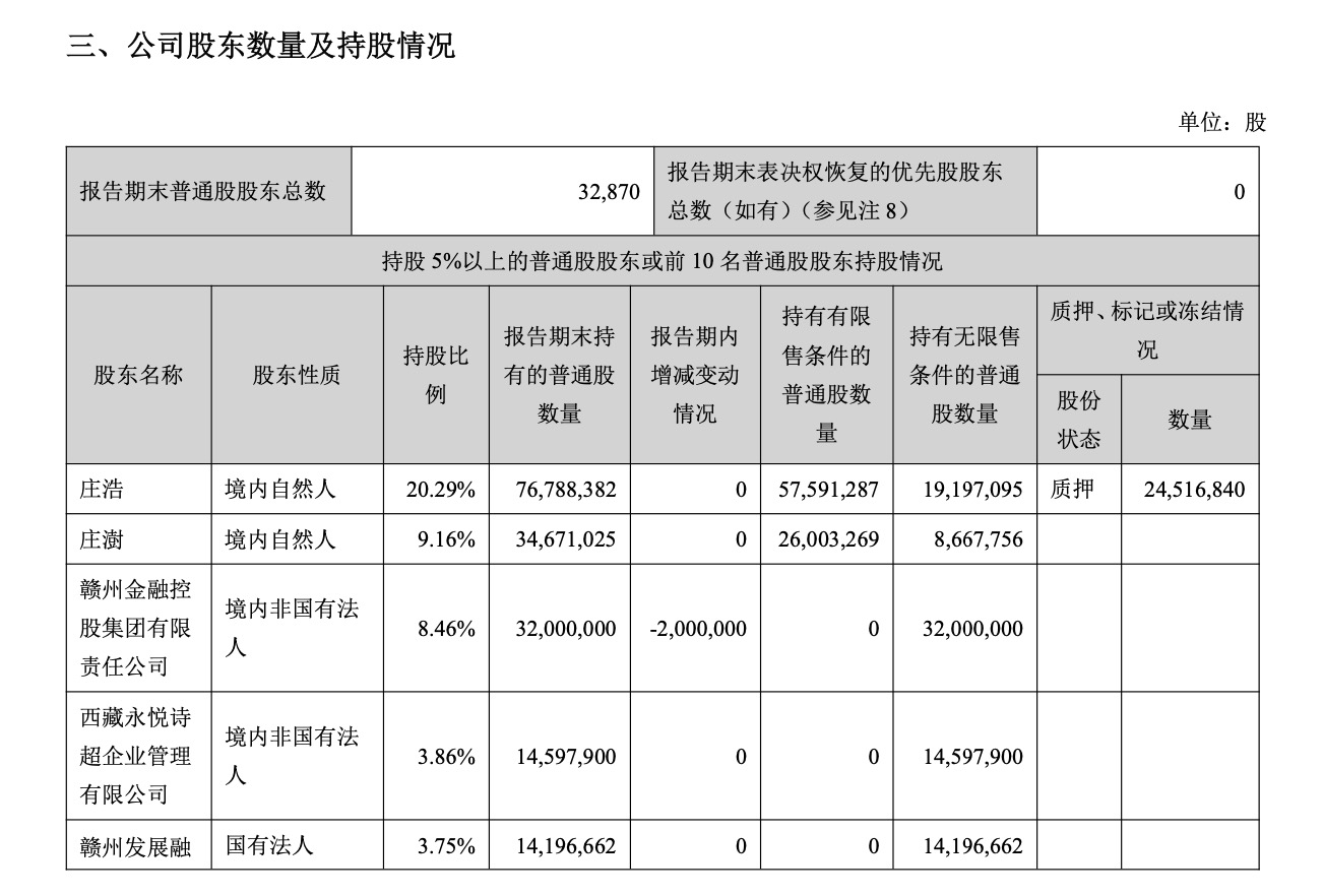 茅台区块链申购原理(茅台区块链币)