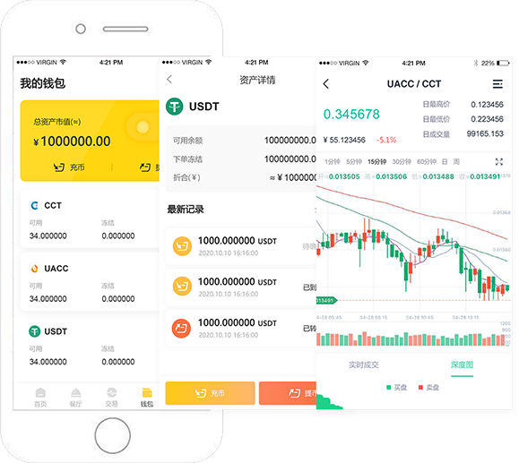 区块链复投规律(区块链投资网) 区块链复投规律(区块链投资网)