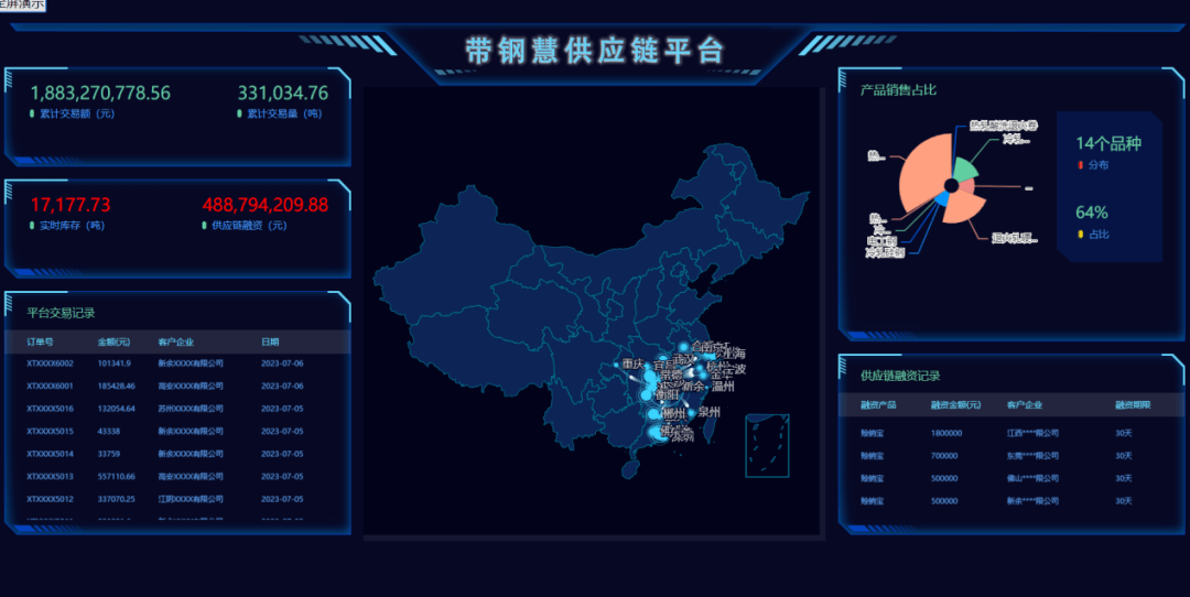 区块链面临难题(区块链面临的挑战与未来展望)