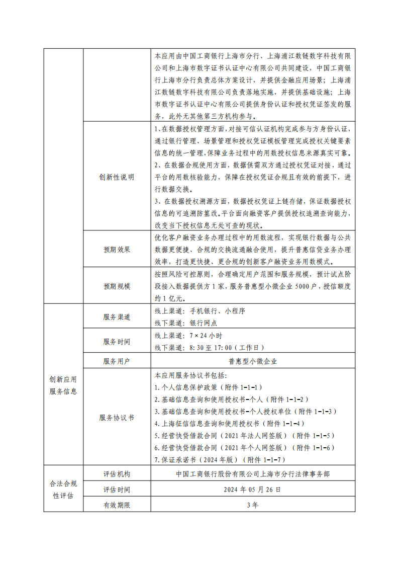 中国区块链评估报告(中国区块链产业发展报告) 中国区块链评估报告(中国区块链产业发展报告)