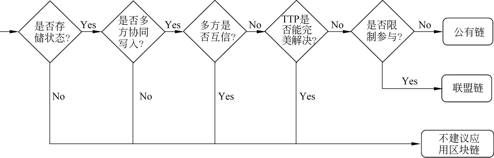 华为平板区块链下载(华为平板区块链下载不了软件)