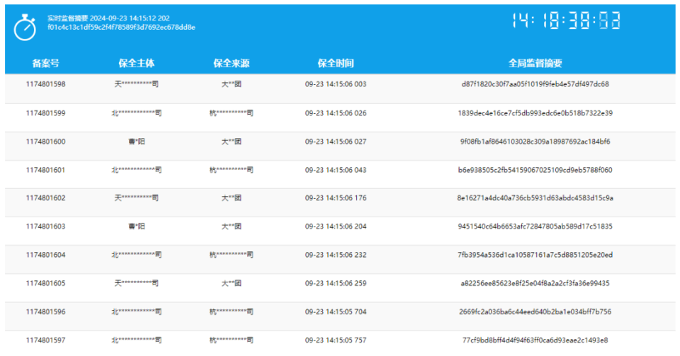 区块链企业落户地点(区块链企业前10强)