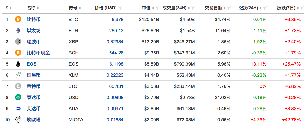 区块链公司发行代币(区块链公司发行代币违法吗)