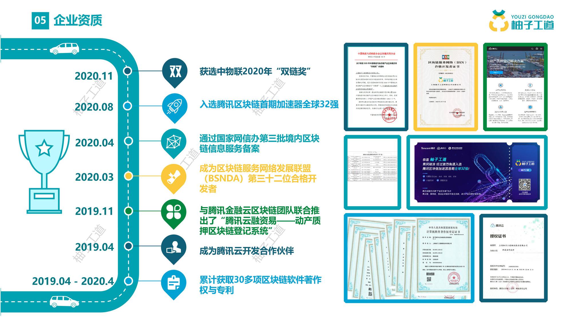 区块链公司资质好吗(区块链公司资质好吗安全吗)