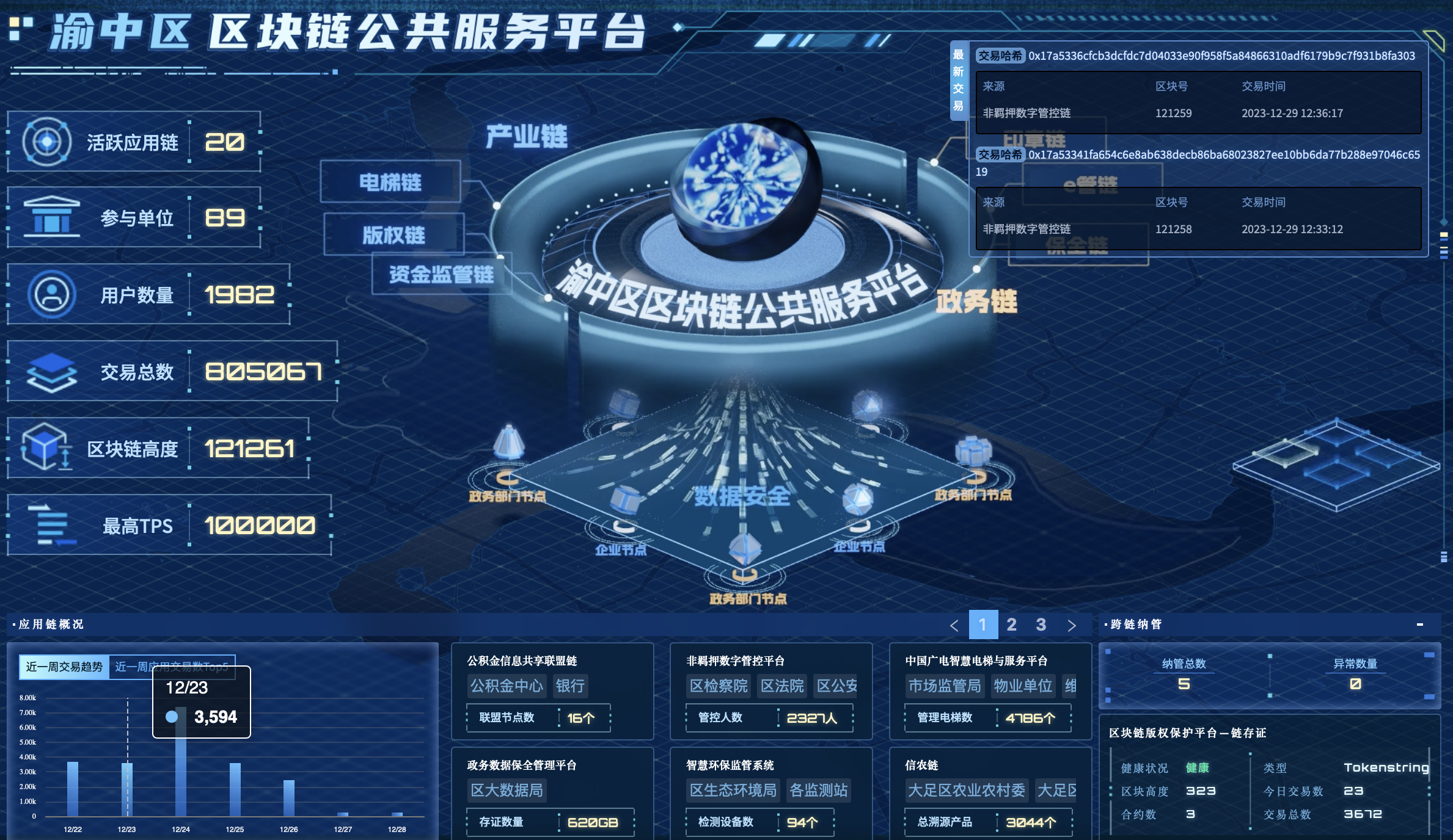 区块链公共服务(区块链公共服务平台 搭建) 区块链公共服务(区块链公共服务平台 搭建)