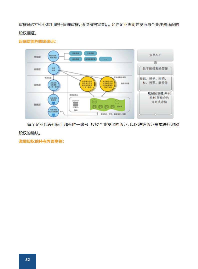 区块链中心化应用(区块链技术中心化)