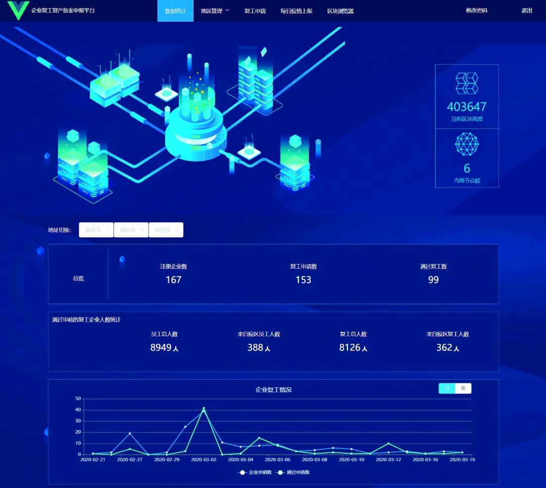江西红链区块链备案编号(区块链信息服务名称和备案编号)
