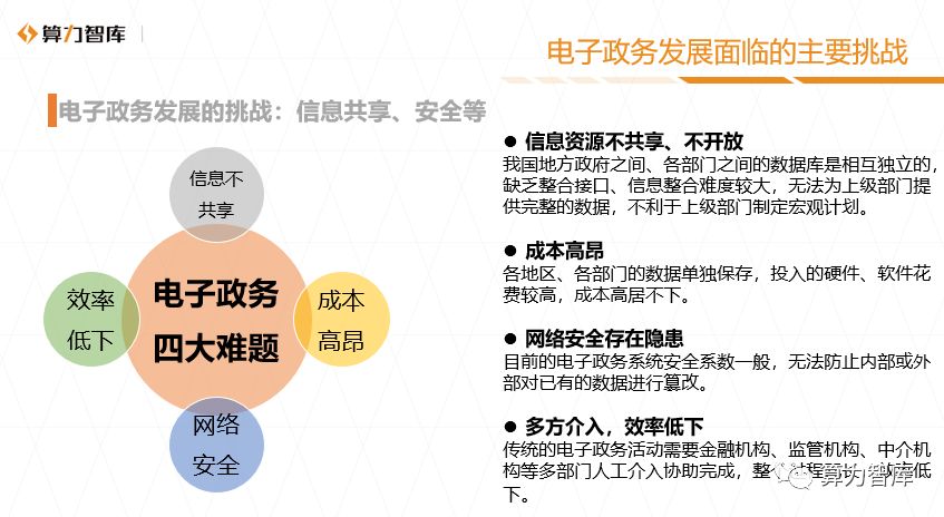 福安药业区块链公司(福安药业投资价值)