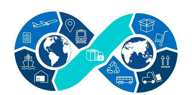 区块链追溯食品ppt(区块链与食品追溯)