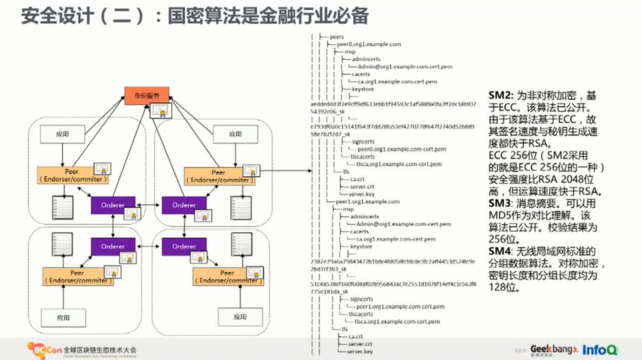 华为区块链目录查询(华为区块链币多少钱)