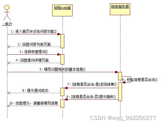 区块链录制教程(区块链教学视频块链开发教程)