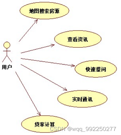 区块链录制教程(区块链教学视频块链开发教程)