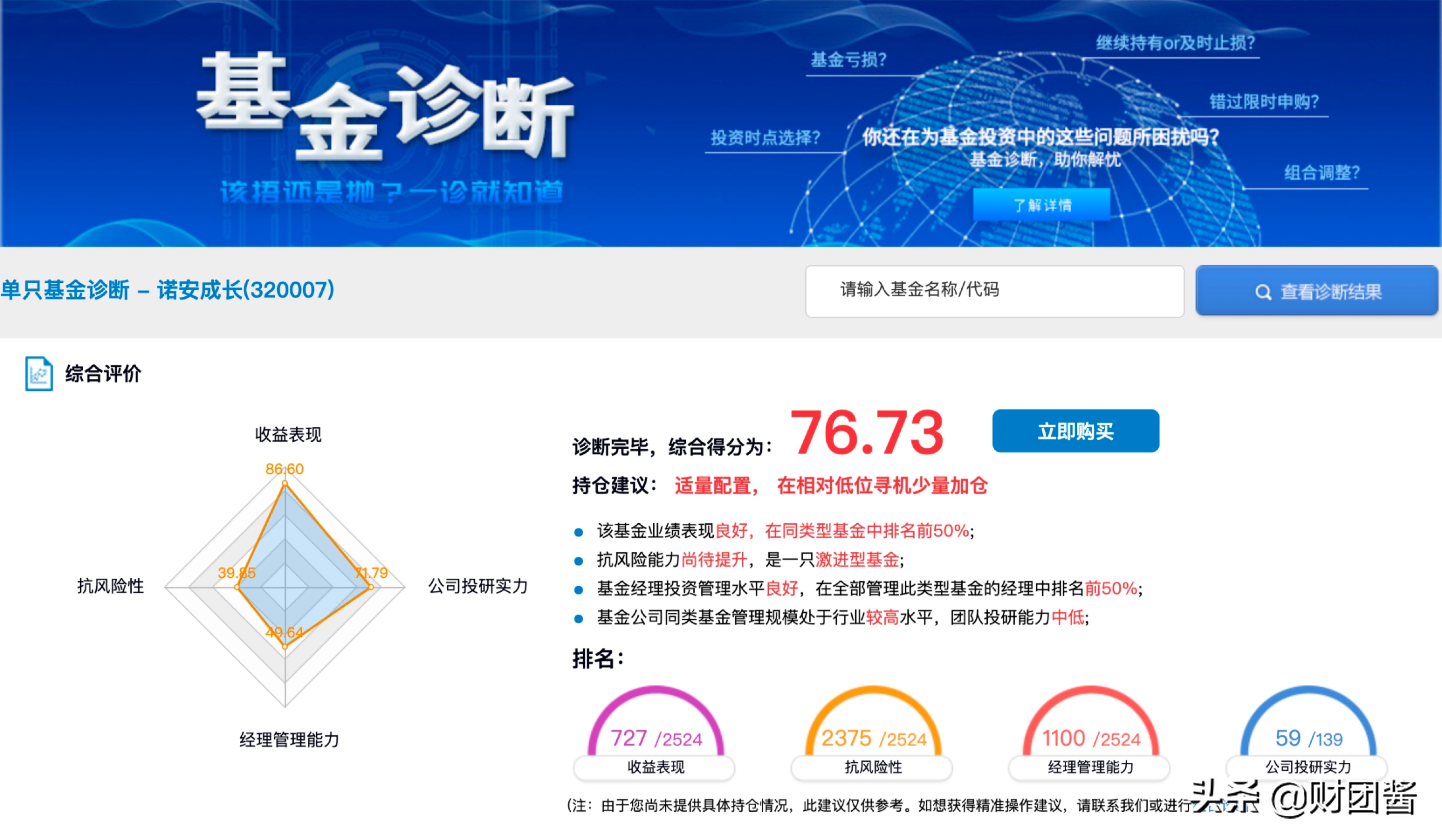 区块链和基金搭配(区块链基金是什么意思)