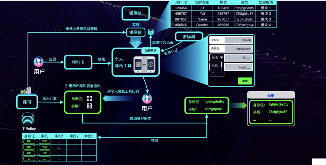 区块链金融试题(区块链金融试题及答案) 区块链金融试题(区块链金融试题及答案)