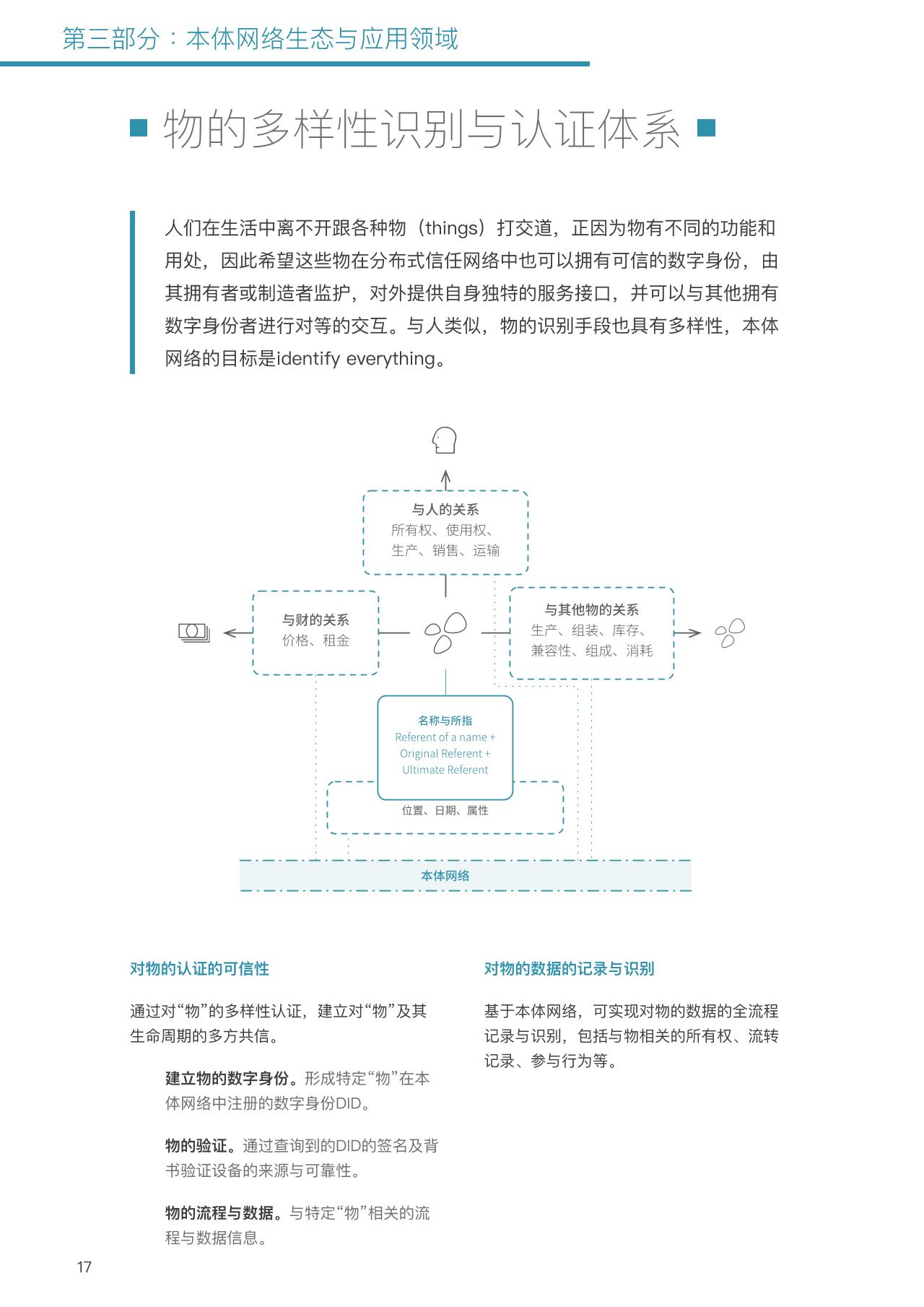 区块链管理信用评价(区块链管理信用评价报告) 区块链管理信用评价(区块链管理信用评价报告)