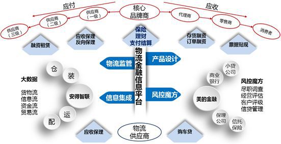 区块链复投规律(区块链复投是什么意思) 区块链复投规律(区块链复投是什么意思)