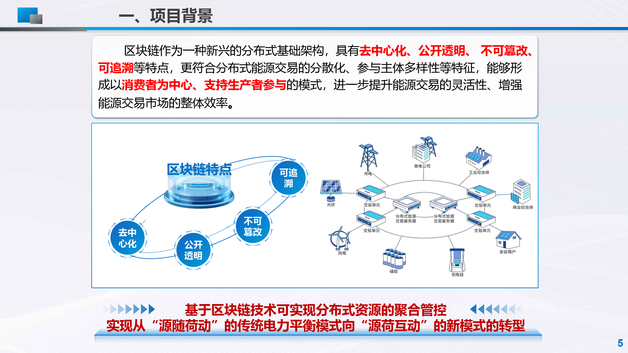 区块链新型能源(区块链在能源行业的应用) 区块链新型能源(区块链在能源行业的应用)