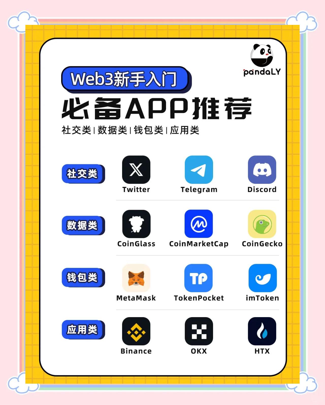 如何快速获取区块链(如何快速获取区块链链接)