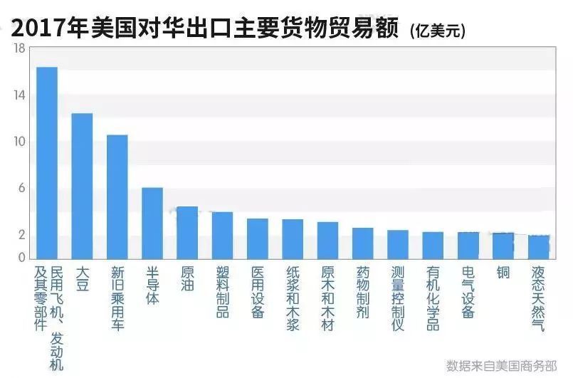 关于宋清辉中国区块链的信息
