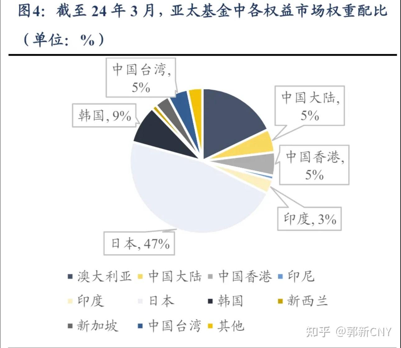 台湾评价区块链(台湾虚拟币合法吗) 台湾评价区块链(台湾虚拟币合法吗)