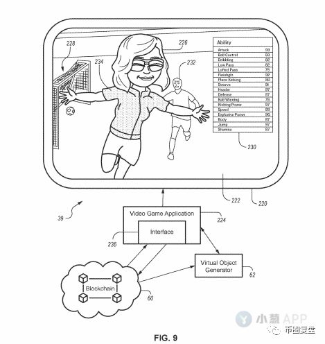 区块链耐克专利(区块链耐克专利是什么)