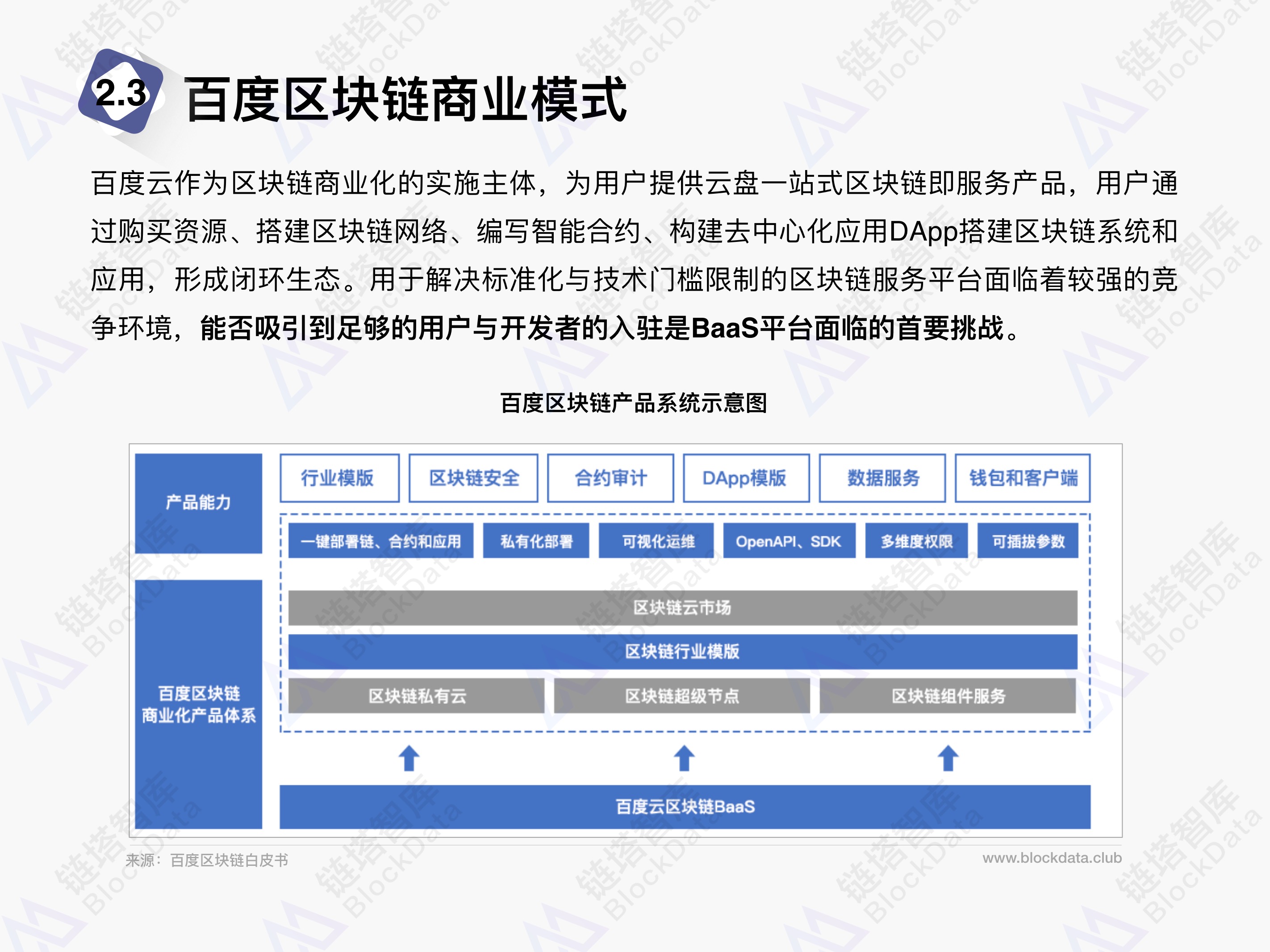 区块链攻坚政策解读(区块链产业政策)