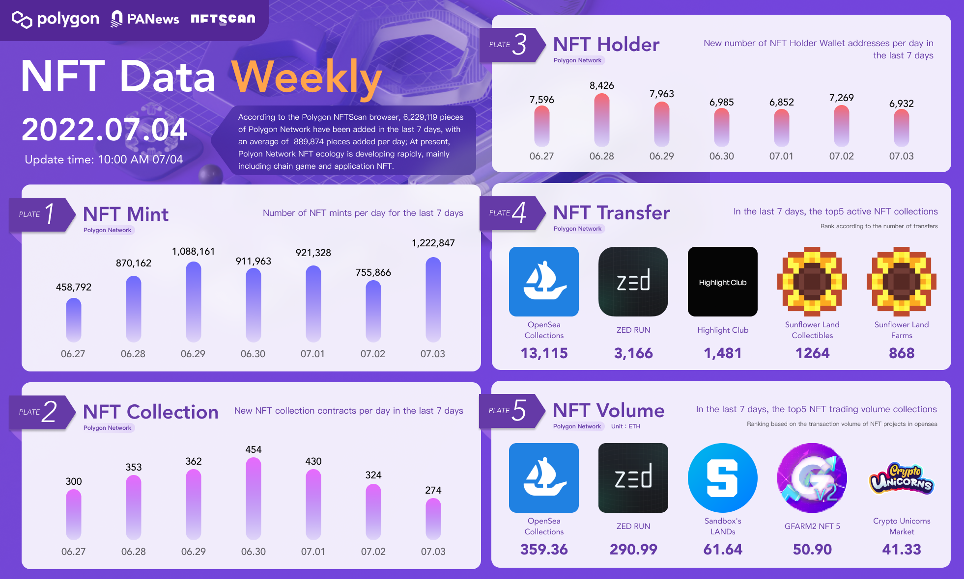 吉利集团区块链(吉利 区块链)