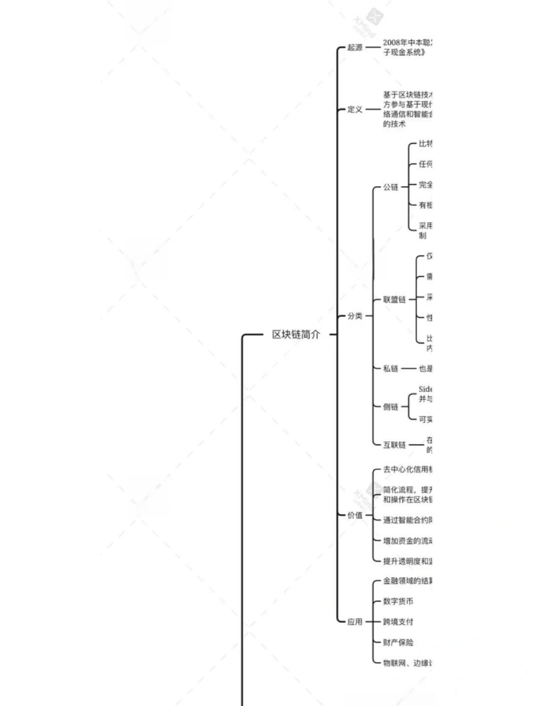 区块链上链大概要多久(区块链上链需要多长时间)