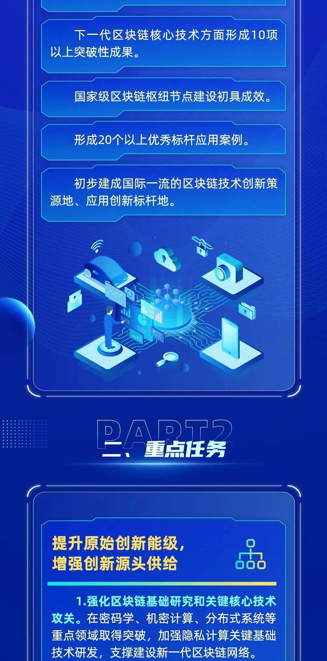 区块链自身发展(区块链发展态势及其作用)