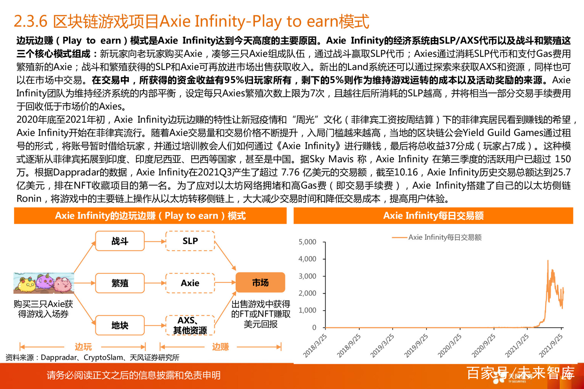 区块链交易确权英语(区块链术语英文)