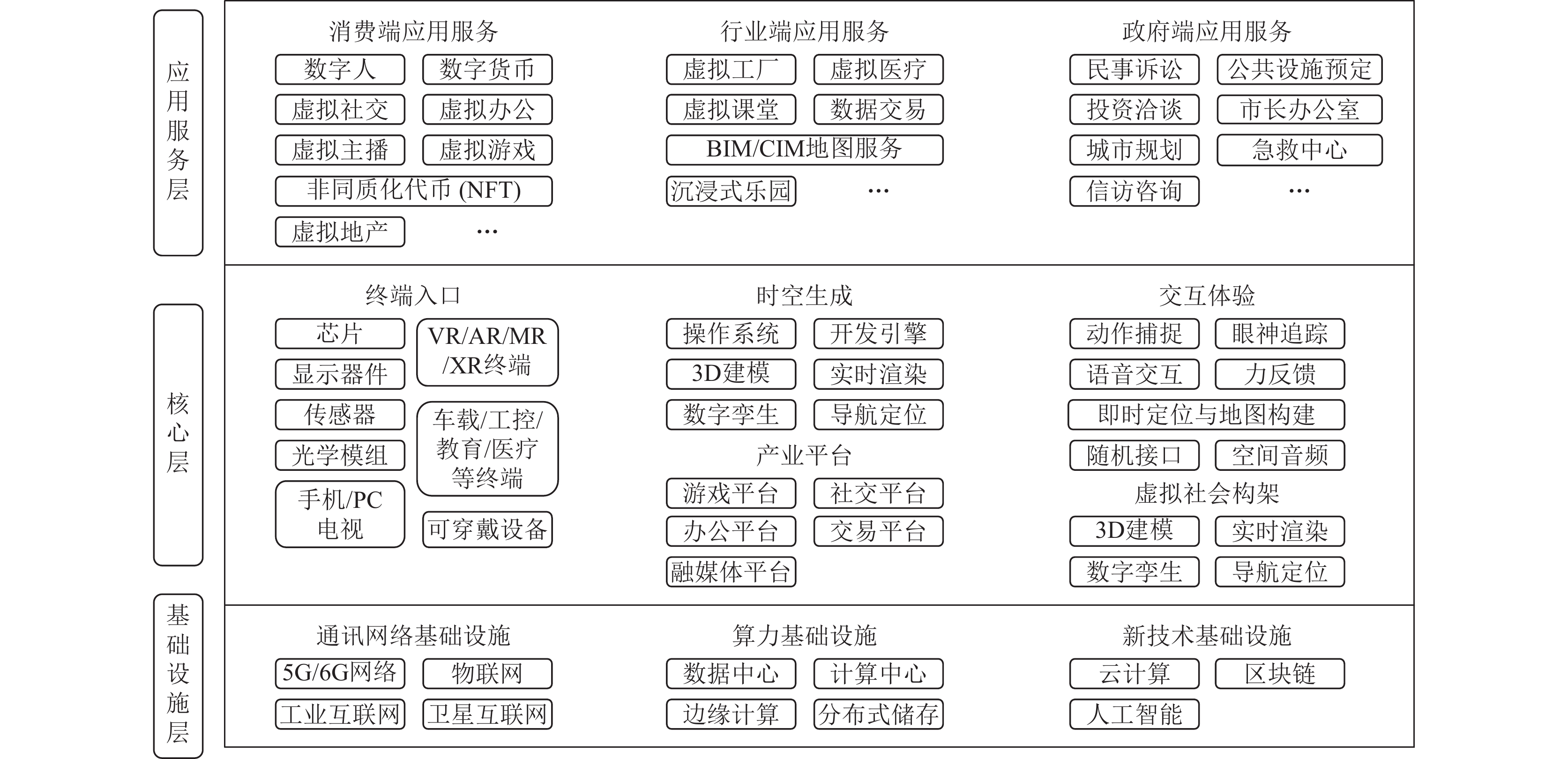 区块链技术精准做法(区块链技术如何入门) 区块链技术精准做法(区块链技术如何入门)