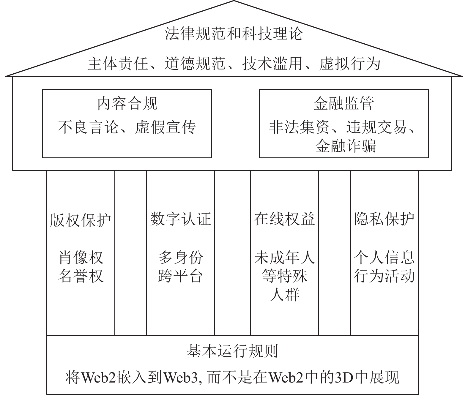 区块链用例(区块链举例说明)