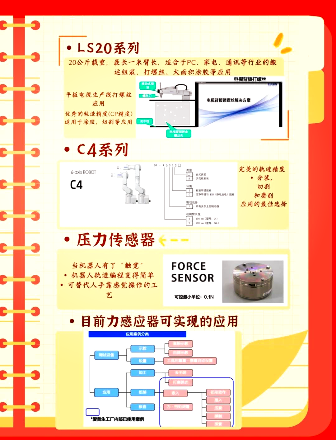 爱普生区块链技术(区块链案例分析ppt) 爱普生区块链技术(区块链案例分析ppt)