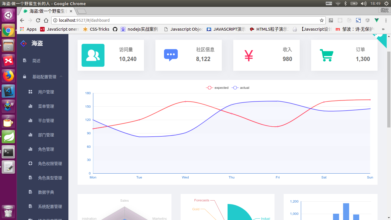 区块链网站后台(区块链网站都有哪些) 区块链网站后台(区块链网站都有哪些)