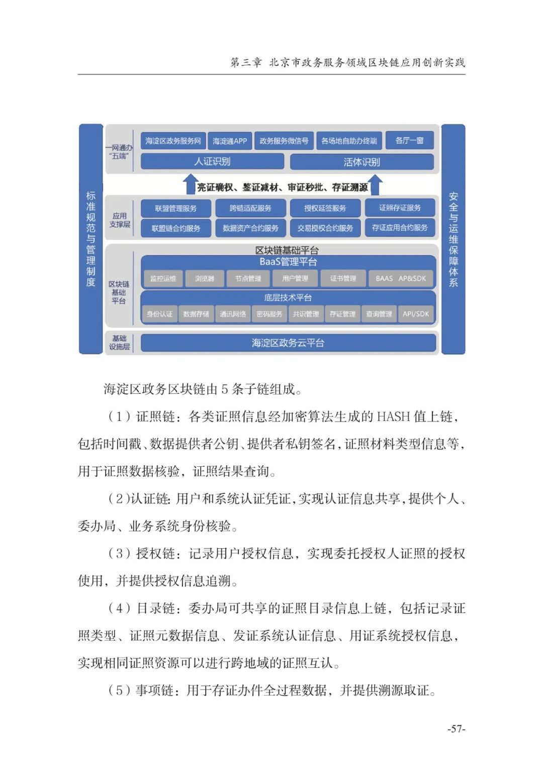北京区块链领先优势(北京区块链平台技术有限公司)