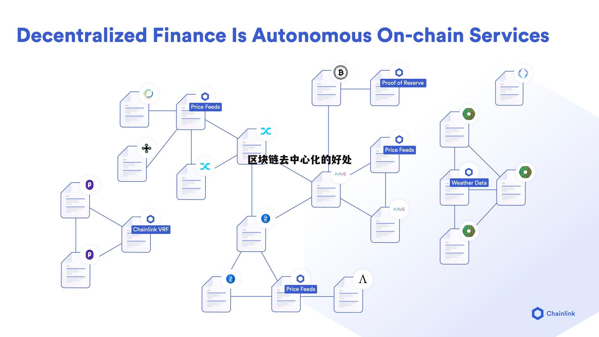 区块链的重要属性(区块链最重要的特性)