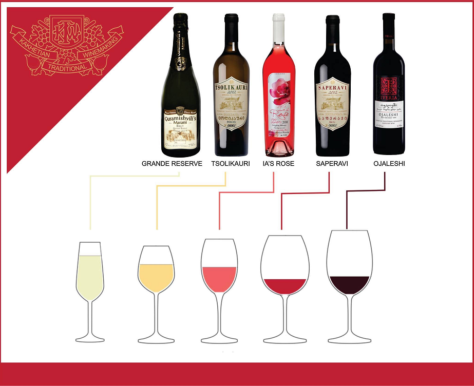 区块链红酒假酒(区块链酒店)