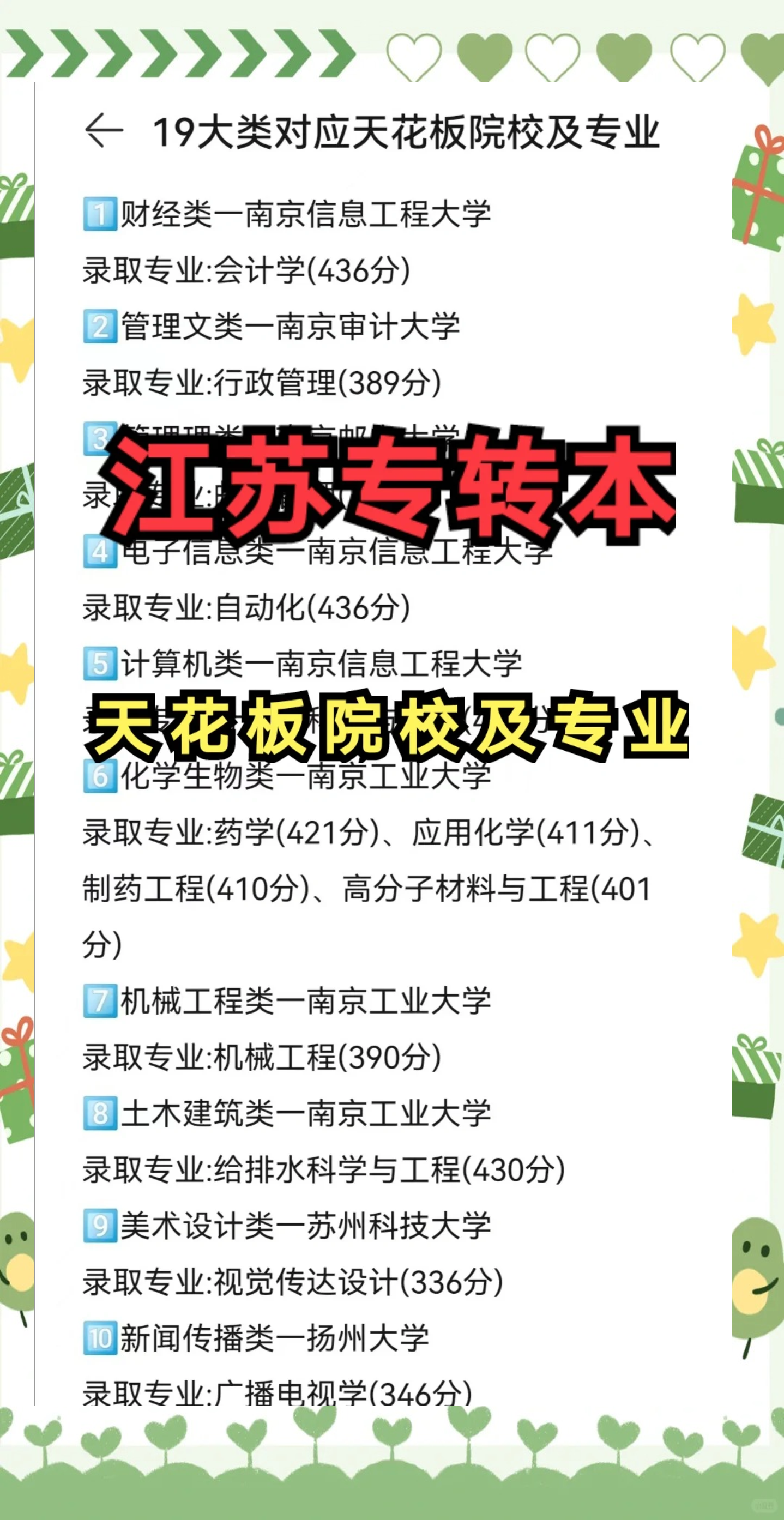 江苏应用区块链专业(江苏区块链50强企业名单)