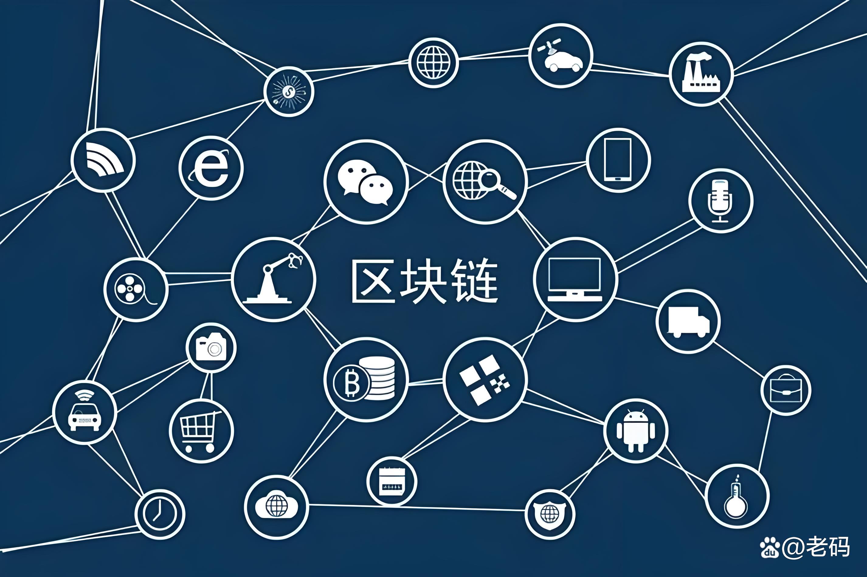 ibm推动区块链技术(ibm区块链联合创新实验室)